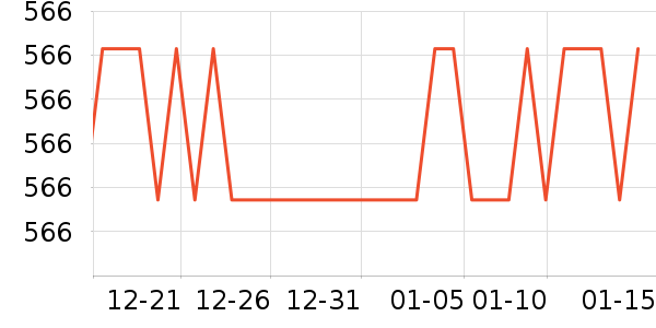 �������/�����ʷ�۸�