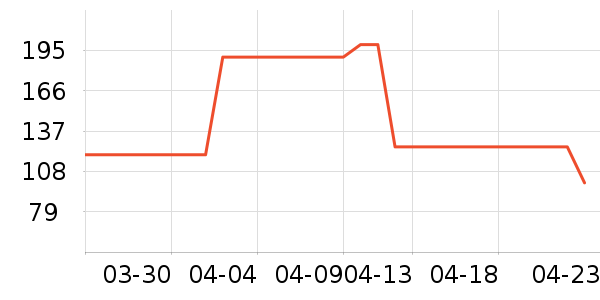 ���ϴ�˹�˶�Ь��ʷ�۸�