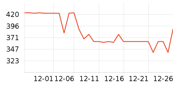 ����˼����������ʷ�۸�