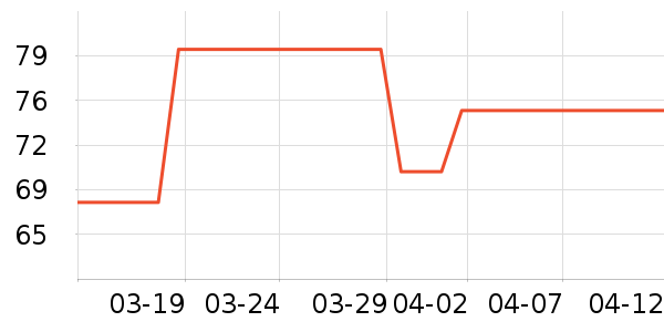 ��ţ��/��Ʒ��ʷ�۸�