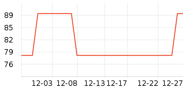 ��ʥ�����/��ϯ��ʷ�۸�