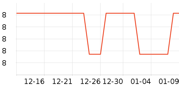 ����ܿ����װ��Ʒ��ʷ�۸�