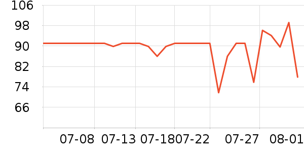 ѩ��ơ����ʷ�۸�