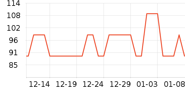 �ز��˶�Ь��ʷ�۸�