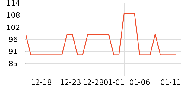 �ز��˶�Ь��ʷ�۸�