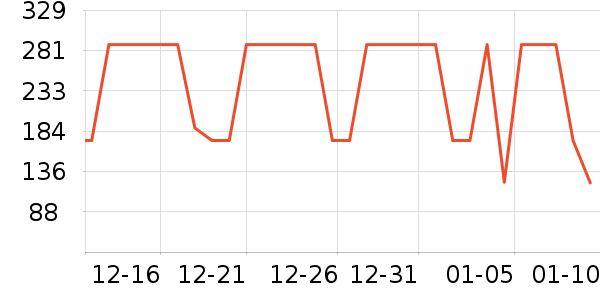 �����緹����ʷ�۸�