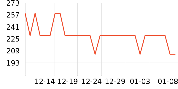 ���ɼп���ʷ�۸�