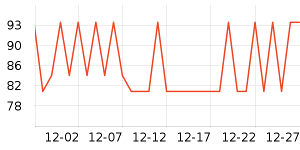 bebebus��ʪ��ʷ�۸�