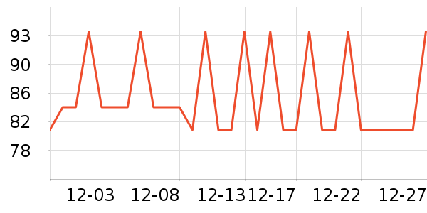 bebebus��ʪ��ʷ�۸�