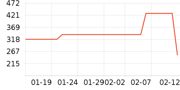 bebebusӤͯ˯��/������ʷ�۸�