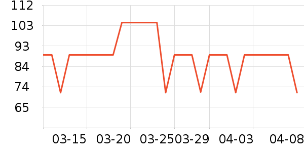 �ൺơ��ơ����ʷ�۸�