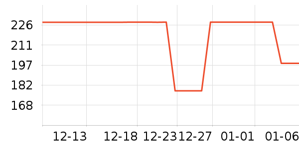 ������ȡů����ʷ�۸�