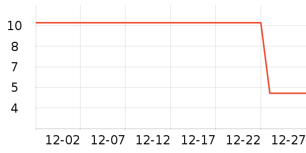 ������������ʳ��ʷ�۸�