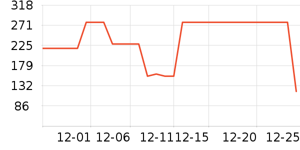 JEEP �����װ��ʷ�۸�