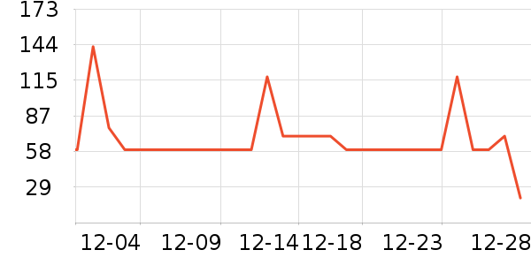 ���ܵ�̺/�ص���ʷ�۸�