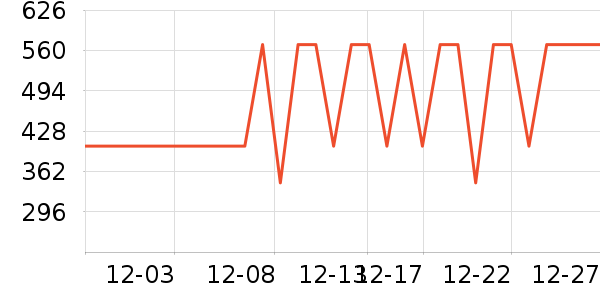 ��ɪʿ�˶�Ь��ʷ�۸�