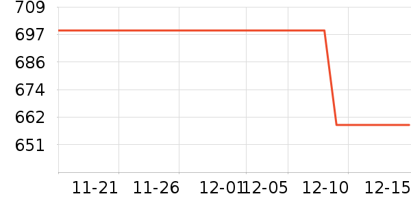 ��ϣ�ͻ����װ��ʷ�۸�