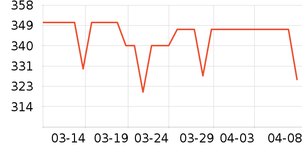 ��ӡˮ��������ʷ�۸�