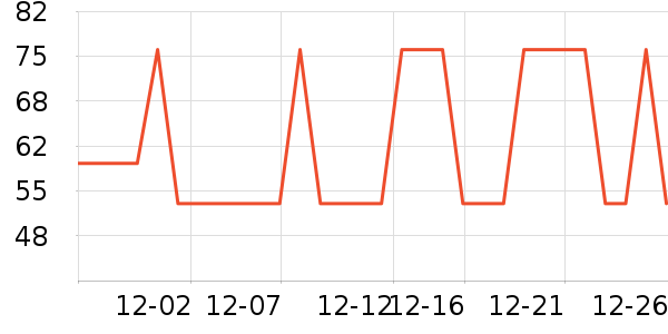 Swisseά����/������/����п����ʷ�۸�