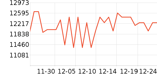 �῵������ͷ��ʷ�۸�