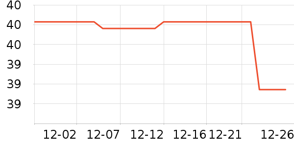 ������ʷ�۸�