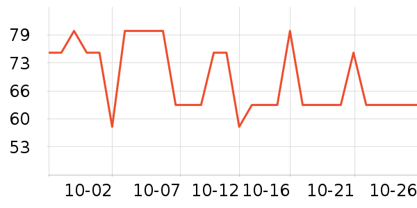 ���㳵����ʷ�۸�