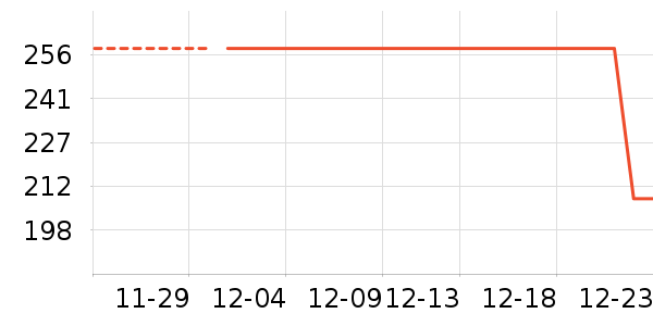 ������ȡů����ʷ�۸�