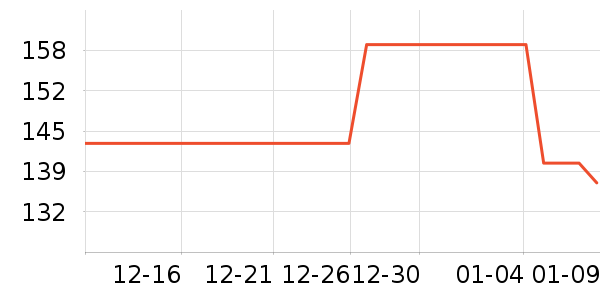 �ɿ����뵶��ʷ�۸�