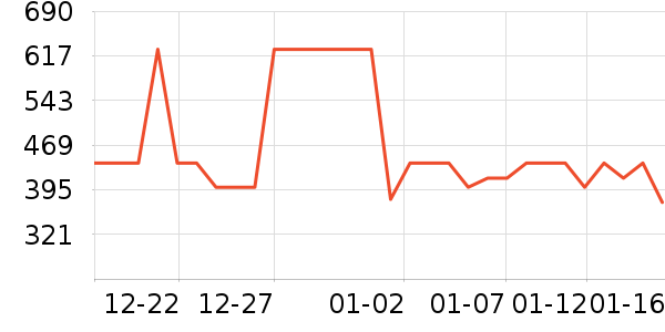 ���ջ����װ��ʷ�۸�