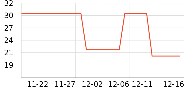 Ʒʤ��ʷ�۸�