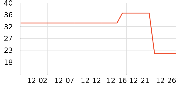 ��������/�̲�/������ʷ�۸�