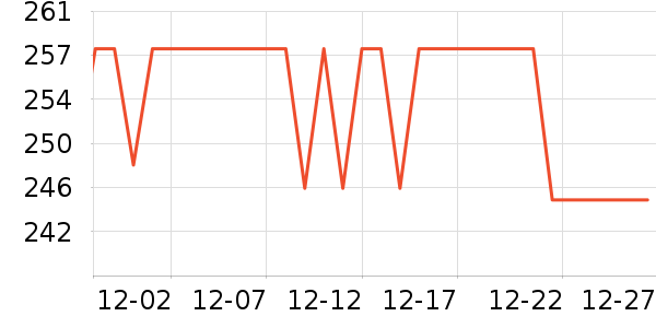 ���������ʷ�۸�