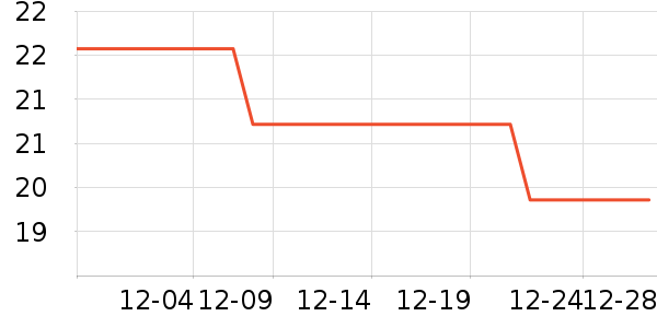 ��ȫ���������ʷ�۸�