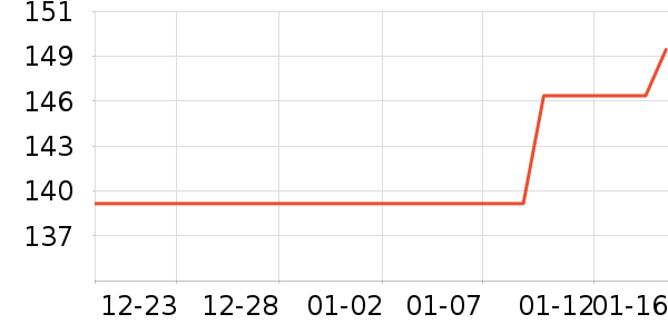 �����ϽѰ׾���ʷ�۸�