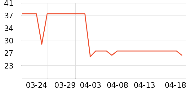 ������������ʷ�۸�