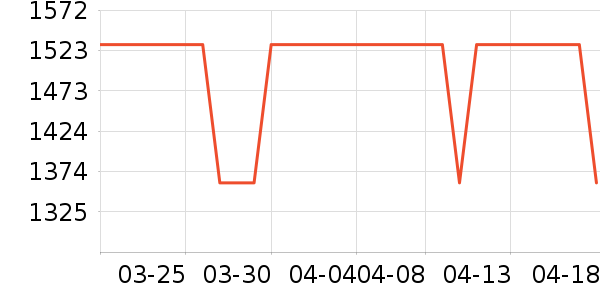 Kailas����Ь����ʷ�۸�
