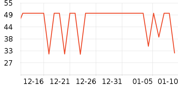 ŷ��ţ��/��Ʒ��ʷ�۸�