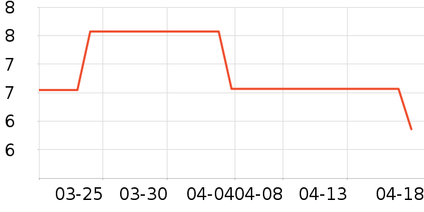 ����Ʒ�ƶ�ͯ����/ͯ����ʷ�۸�