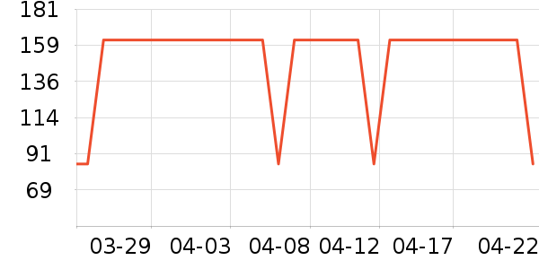 �Ž�������ʷ�۸�