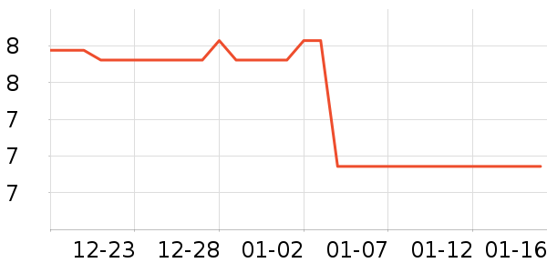 ���������ʷ�۸�