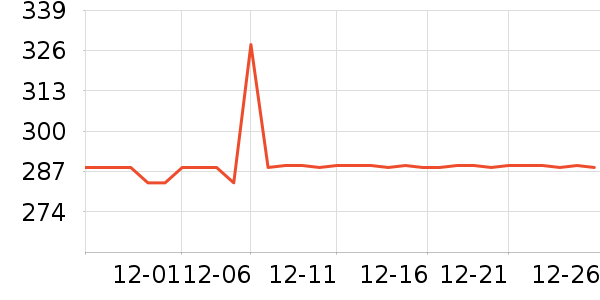 ĸ����ʮ�߶��и�װ��ʷ�۸�