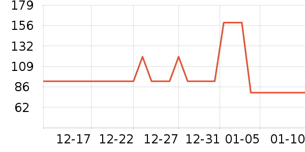 ܽ����˿��Һ��˪��ʷ�۸�