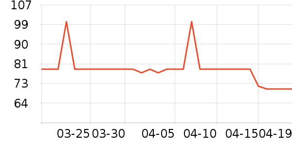 ܽ����˿��Һ��˪��ʷ�۸�