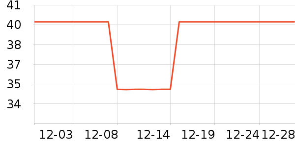 ������/������ʷ�۸�