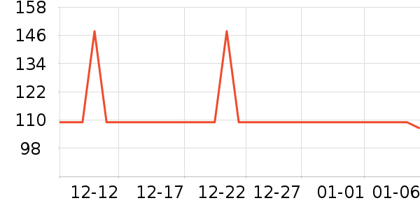 ��������Ĥ������ʷ�۸�