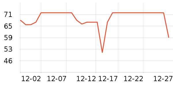 ����Ժ����ʷ�۸�