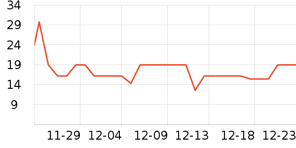 ��Ʒ�����۽�/����/������ʷ�۸�