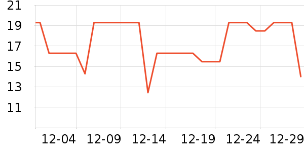 ��Ʒ�����۽�/����/������ʷ�۸�