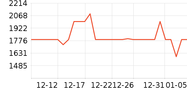 ϣ����ͨ��Ͱ/�ǰ���ʷ�۸�