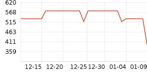 ������è��ʳ��ʷ�۸�